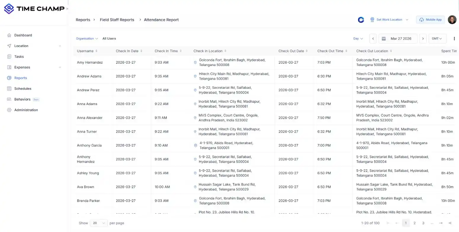 location reports dashboard
